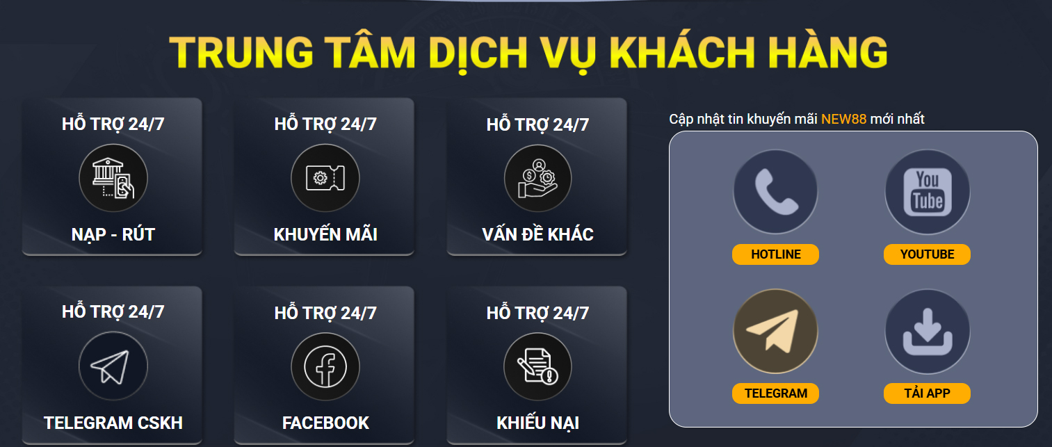 68gb bao nhiêu điểm nổ hũ 8 bit