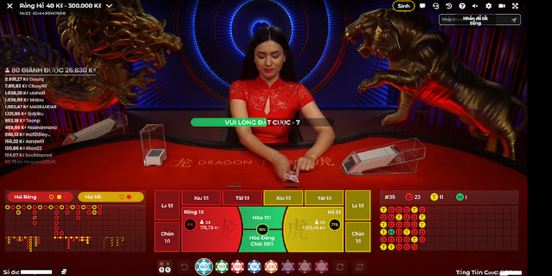 68gb full slot là gì
